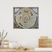  Ptolemaic Planisphere door Andreas Cellarius Poster (Keuken)