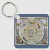 Ptolemaic Planisphere door Andreas Cellarius Sleutelhanger (Voorkant)