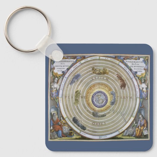  Ptolemaic Planisphere door Andreas Cellarius Sleutelhanger (Voorkant)