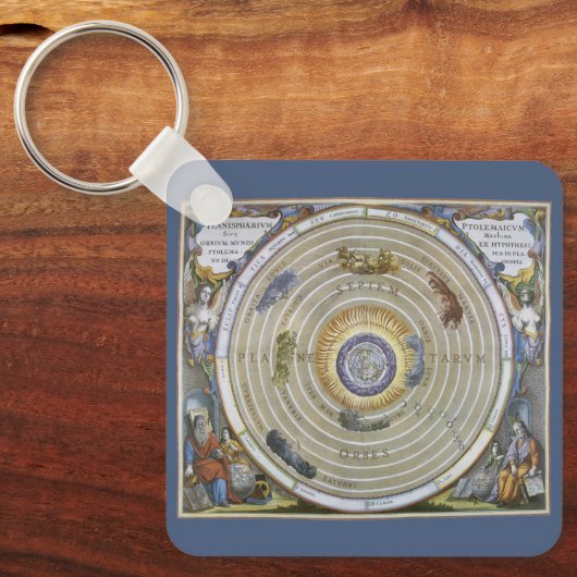  Ptolemaic Planisphere door Andreas Cellarius Sleutelhanger (Voorkant)
