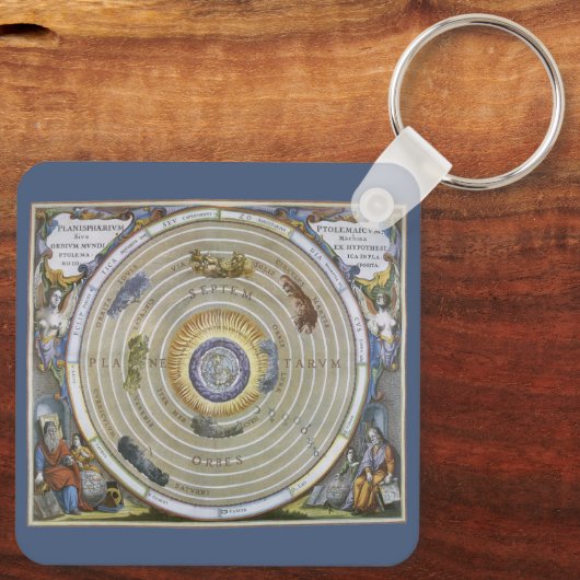  Ptolemaic Planisphere door Andreas Cellarius Sleutelhanger (Achterkant)
