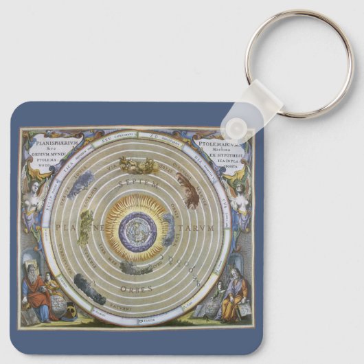 Ptolemaic Planisphere door Andreas Cellarius Sleutelhanger (Achterkant)