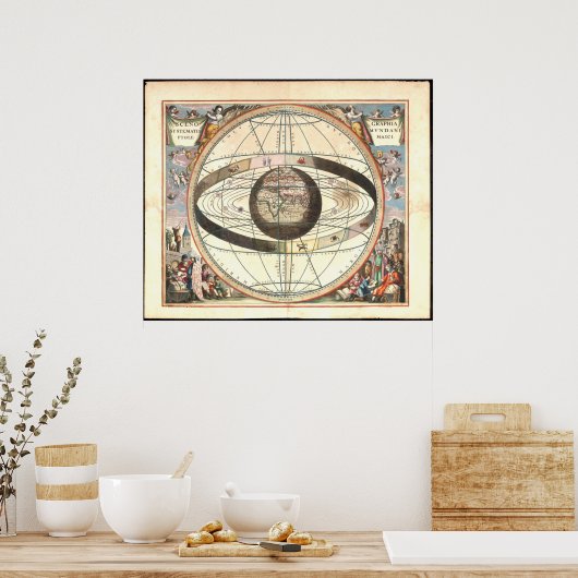 Ptolemaic System Chart (1660) Poster (Keuken)