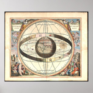 Ptolemaic System Chart (1660) Poster