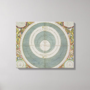 Ptolemaic System, van 'The Celestial Atlas' of Canvas Afdruk