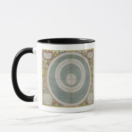 Ptolemaic System, van 'The Celestial Atlas' of Mok (Links)