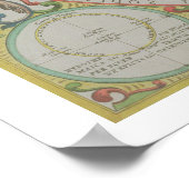 Ptolemaic System, van 'The Celestial Atlas' of Poster (Hoek)