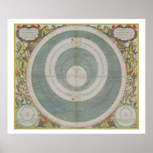 Ptolemaic System, van 'The Celestial Atlas' of Poster
