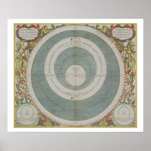 Ptolemaic System, van 'The Celestial Atlas' of Poster (Voorkant)