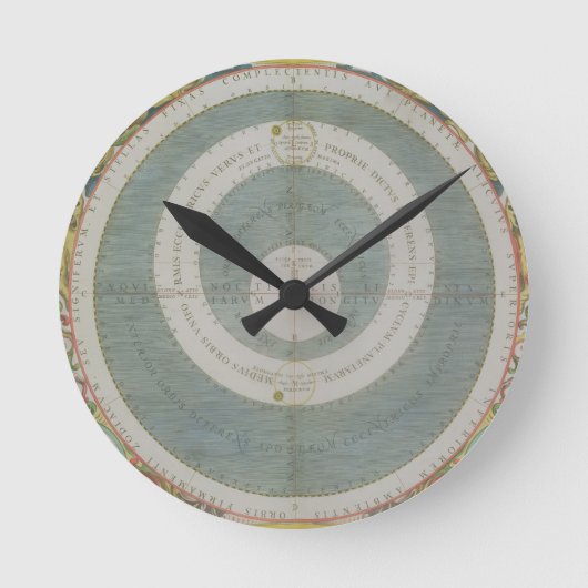 Ptolemaic System, van 'The Celestial Atlas' of Ronde Klok (Voorkant)