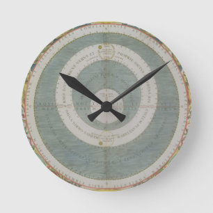 Ptolemaic System, van 'The Celestial Atlas' of Ronde Klok