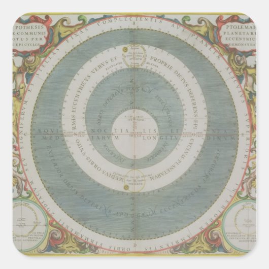 Ptolemaic System, van 'The Celestial Atlas' of Vierkante Sticker (Voorkant)