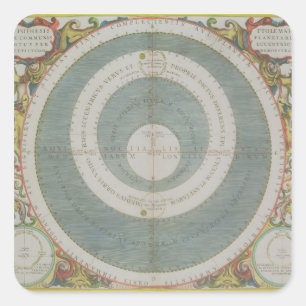 Ptolemaic System, van 'The Celestial Atlas' of Vierkante Sticker