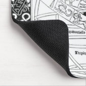 Ptolemy's Systeem Muismat (Hoek)