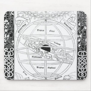 Ptolemy's Systeem Muismat