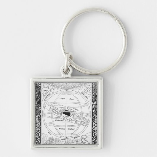 Ptolemy's Systeem Sleutelhanger (Voorkant)