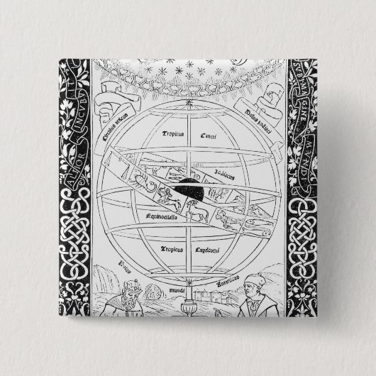 Ptolemy's Systeem Vierkante Button 5,1 Cm (Voorkant)