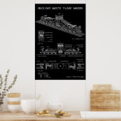 PTW Kern Afval Flask Wagon "Blauwdruk" Poster (Keuken)