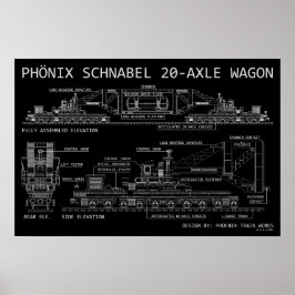 PTW Kleine maat Schnabel Trein Wagon "Blauwdruk" Poster