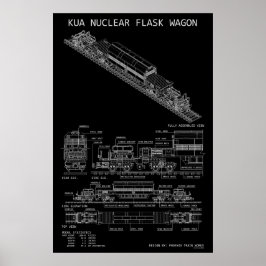 PTW KUA Kernbrandstofvat Trein Wagon "Blauwdruk" Poster