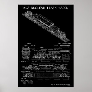 PTW KUA Kernbrandstofvat Trein Wagon "Blauwdruk" Poster