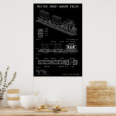 PTW Molten Ingot Trein "Blauwdruk" Poster (Keuken)