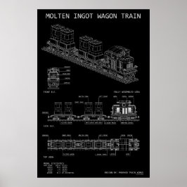 PTW Molten Ingot Trein "Blauwdruk" Poster