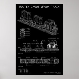 PTW Molten Ingot Trein "Blauwdruk" Poster