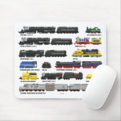 PTW Train Collection Mousepad Muismat (Met muis)