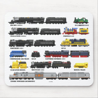 PTW Train Collection Mousepad Muismat