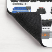PTW Trein Collectie Muismat (Hoek)