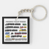 PTW Trein Collectie Sleutelhanger (Achterkant)