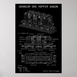 PTW Uranium Erts Trein Wagon "Blauwdruk"  Poster