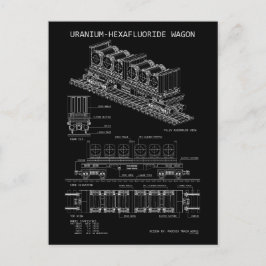 PTW Uranium Hexafluoride Wagon "Blauwdruk" Briefkaart