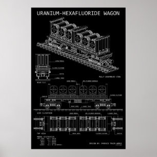 PTW Uranium Hexafluoride Wagon "Blauwdruk" Poster