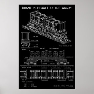 PTW Uranium Hexafluoride Wagon "Blauwdruk" Poster