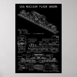 PTW USA Kernelflask Wagon "Blauwdruk" Poster