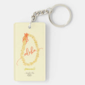 Puakenikeni Aloha Waterverf Sleutelhanger (achterkant)