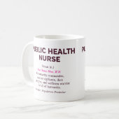 Public Health Nurse Definition Koffiemok (Voorkant links)