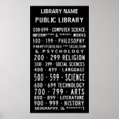 Public Library Dewey Decimal Busroll Poster (Voorkant)