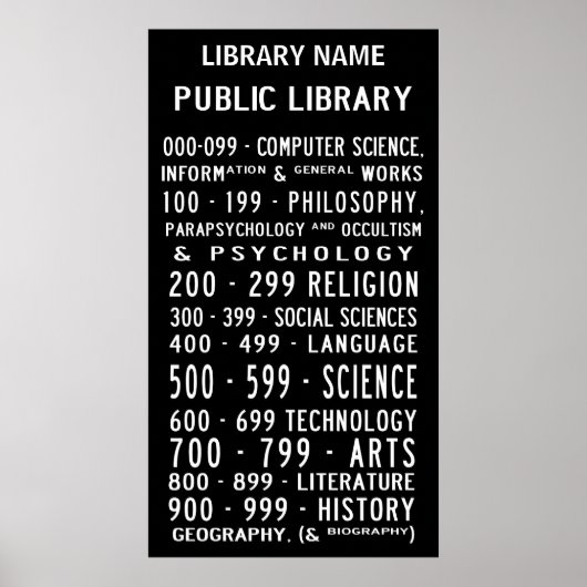 Public Library Dewey Decimal Busroll Poster (Voorkant)