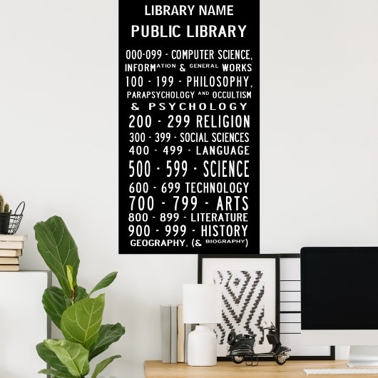 Public Library Dewey Decimal Busroll Poster (Thuiskantoor)