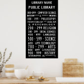 Public Library Dewey Decimal Busroll Poster (Keuken)
