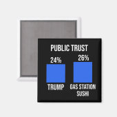 Public Trust: Trump 24%, Gas Station Sushi 26% Magneet (Voorkant / Achterkant)