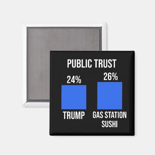 Public Trust: Trump 24%, Gas Station Sushi 26% Magneet (Voorkant / Achterkant)