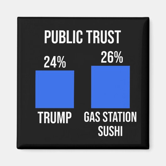Public Trust: Trump 24%, Gas Station Sushi 26% Magneet (Voorkant)