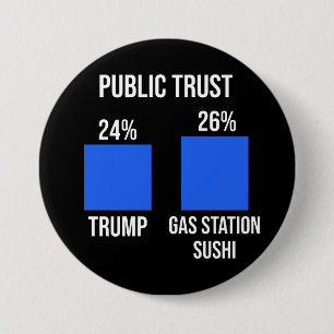 Public Trust: Trump 24%, Gas Station Sushi 26% Ronde Button 7,6 Cm