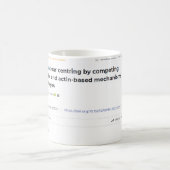 Publicatie onderzoeksdocument Coffee Mok Gift (Center)