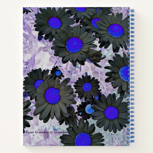 Publicatieblad Notitieboek (Achterkant)