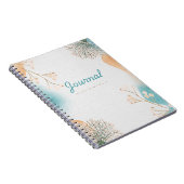 Publicatieblad Notitieboek (Rechterzijde)